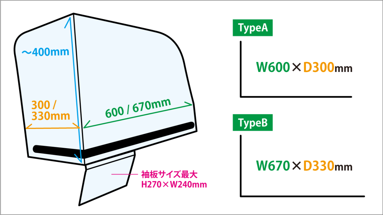 あんしんボードSG図面